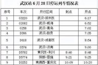 高级货！哈弗茨数据：4射1正进1球，7次对抗成功1次，仅丢1次球权